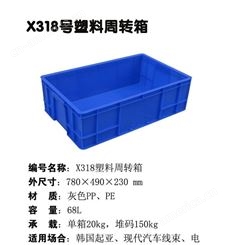 量大可议_工业周转箱_周转箱带盖_蓝色周转箱标准_奥特威尔_专业生产塑料箱厂家