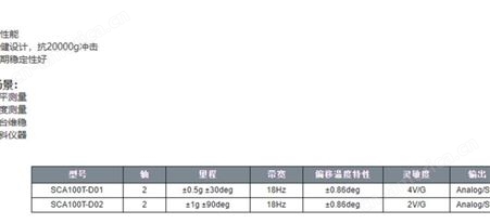 朗尚村田MURATA高精度高分辨率倾角传感器系列SCA100T-D02