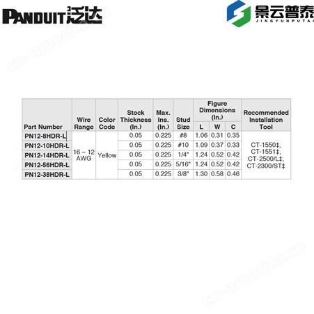 美国泛达Panduit PN12-14HDR-L PN12-14HDR-D 重型应用 环形 16景云